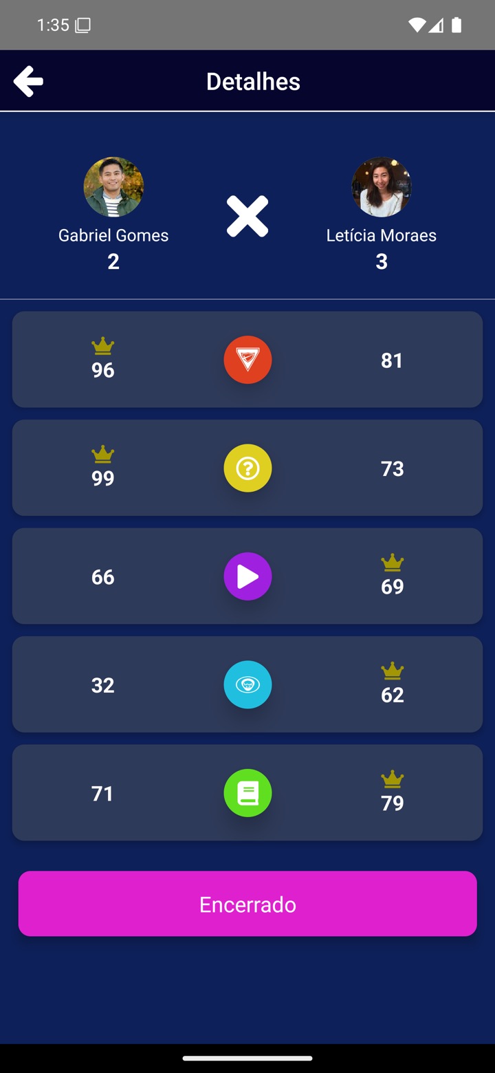Resultado de uma partida entre dois jogadores
